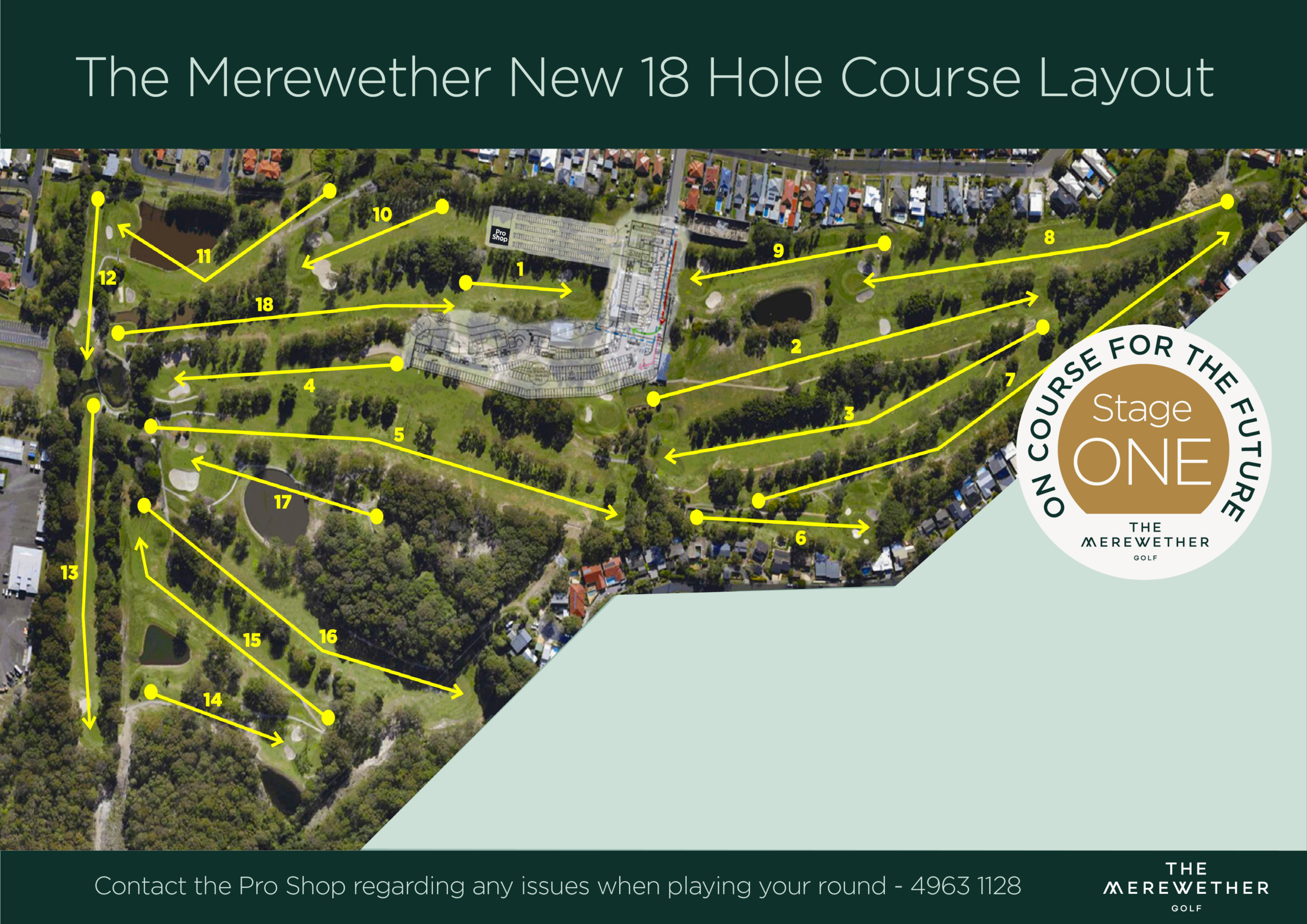 On Course for the Future